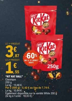 Kit Kat Ball