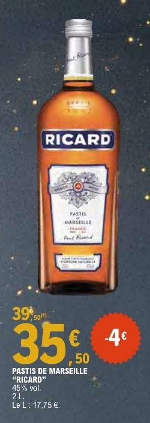 Pastis de Marseille 'Ricard'