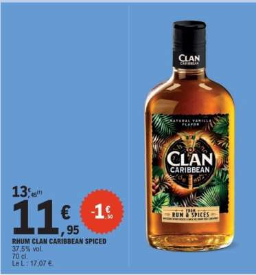 RHUM CLAN CARIBBEAN SPICED