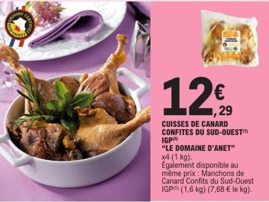 Cuisses de Canard Confites du Sud-Ouest IGP