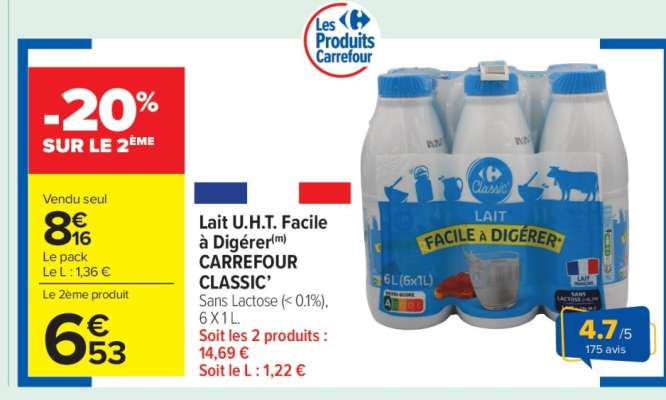 Lait U.H.T. facile à digérer CARREFOUR CLASSIC’
