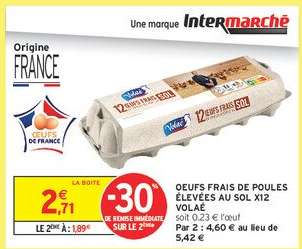 OEUFS FRAIS DE POULES ÉLEVÉES AU SOL X12