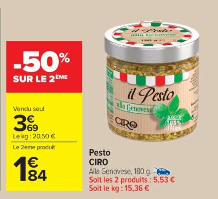 Pesto CIRO