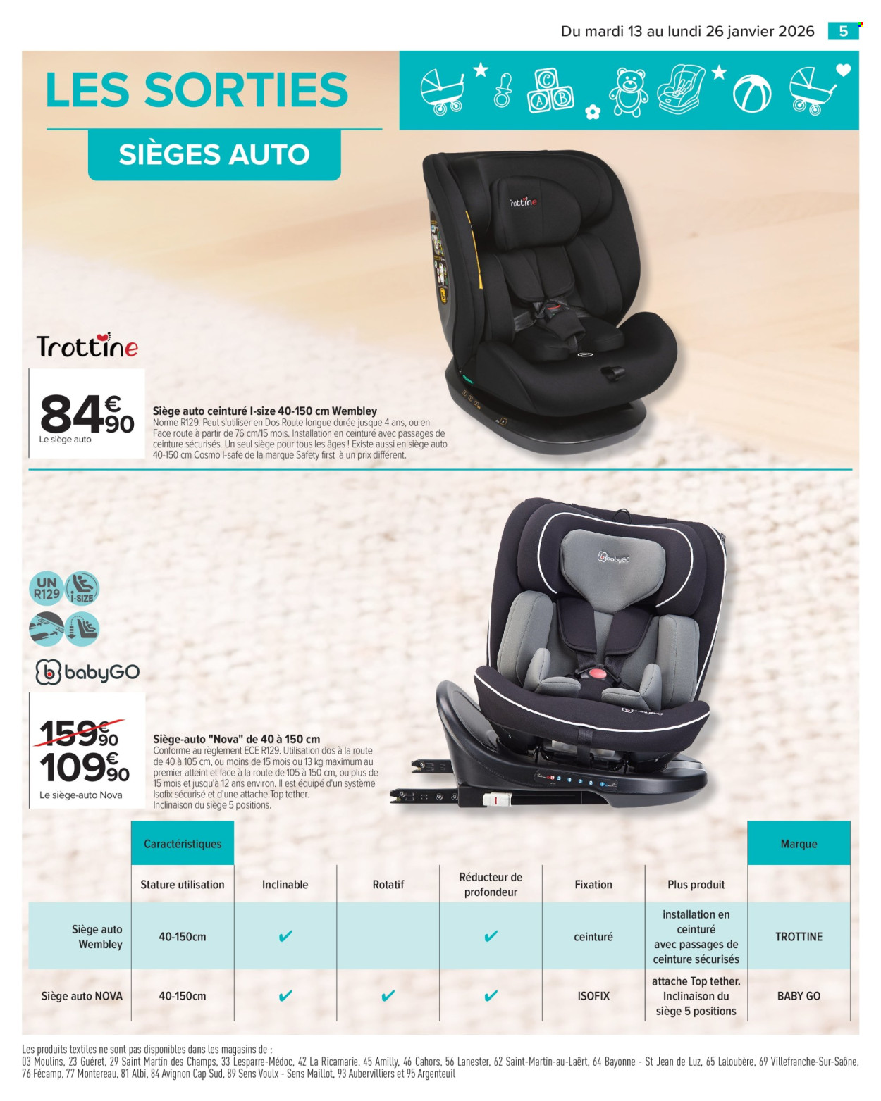 Catalogue Carrefour Hypermarchés - 13/01/2026 - 26/01/2026. Page 7