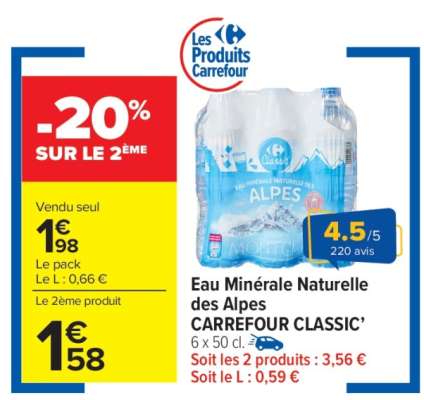Eau Minérale Naturelle des Alpes Carrefour Classic'