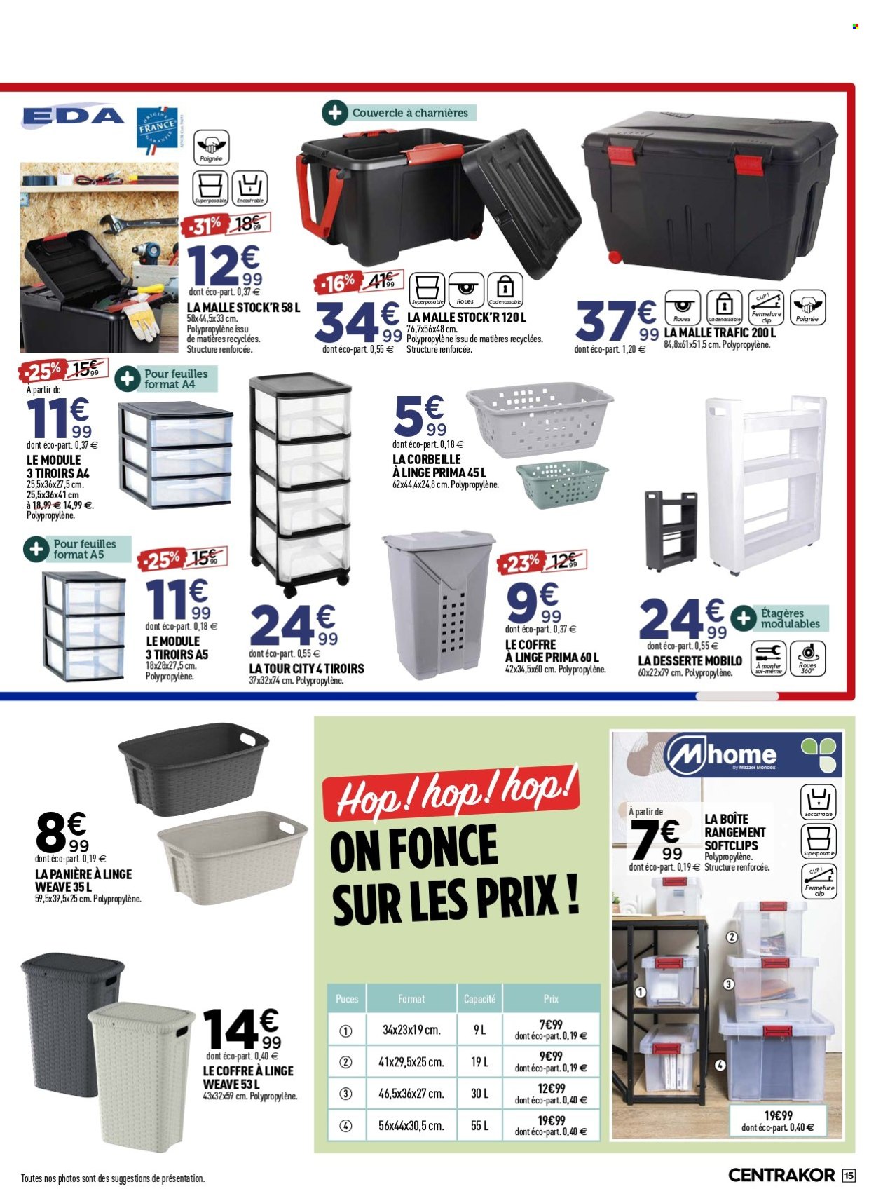 Catalogue Centrakor - 09/01/2026 - 20/01/2026. Page 15