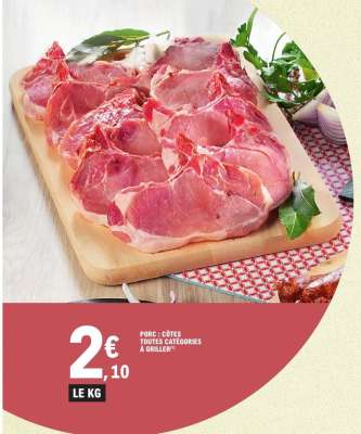 Porc : Côtes