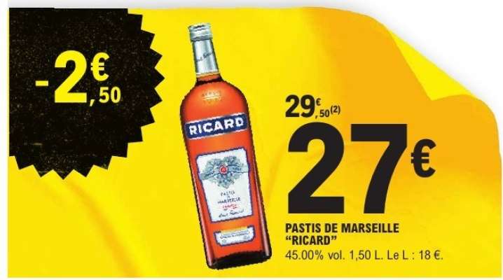 Pastis de Marseille 'Ricard'