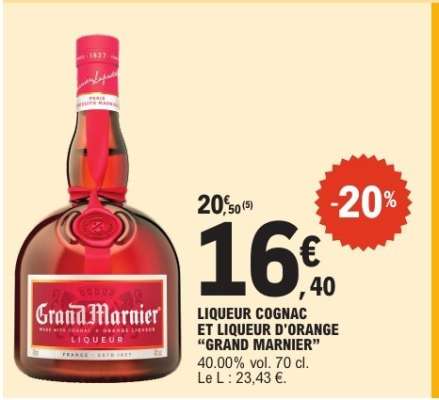 Grand Marnier