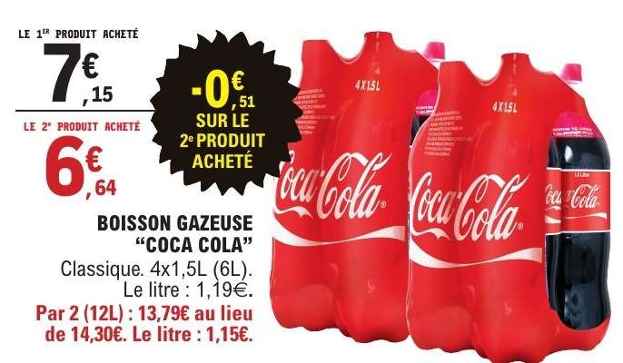 Boisson Gazeuse 'Coca Cola'