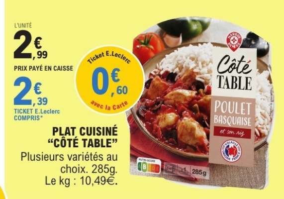 Côté Table Poulet Basquaise