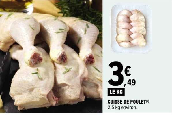 Cuisse de poulet