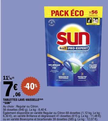 Tablettes lave-vaisselle