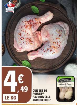Cuisses De Poulet La Nouvelle Agriculture
