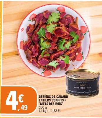 GÉSIERS DE CANARD ENTIERS CONFITS "METS DES ROIS"