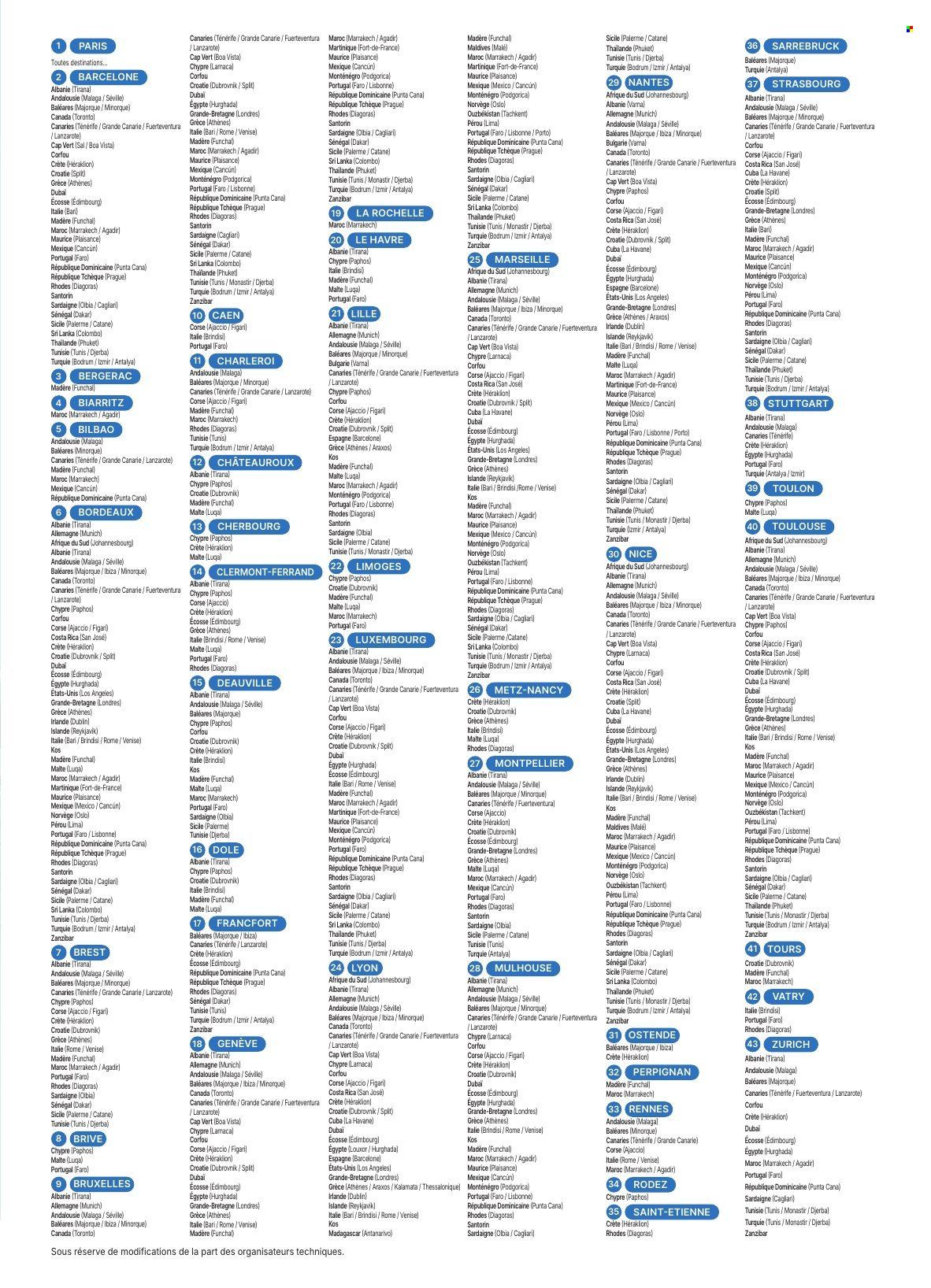 Catalogue E.Leclerc - 16/01/2026 - 31/10/2026. Page 5