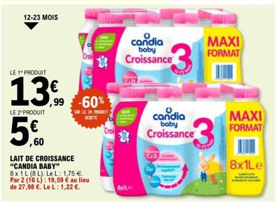 Lait de Croissance 'Candia Baby'