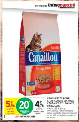 Canaillou Croquettes