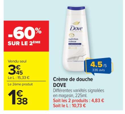 Crème De Douche Dove