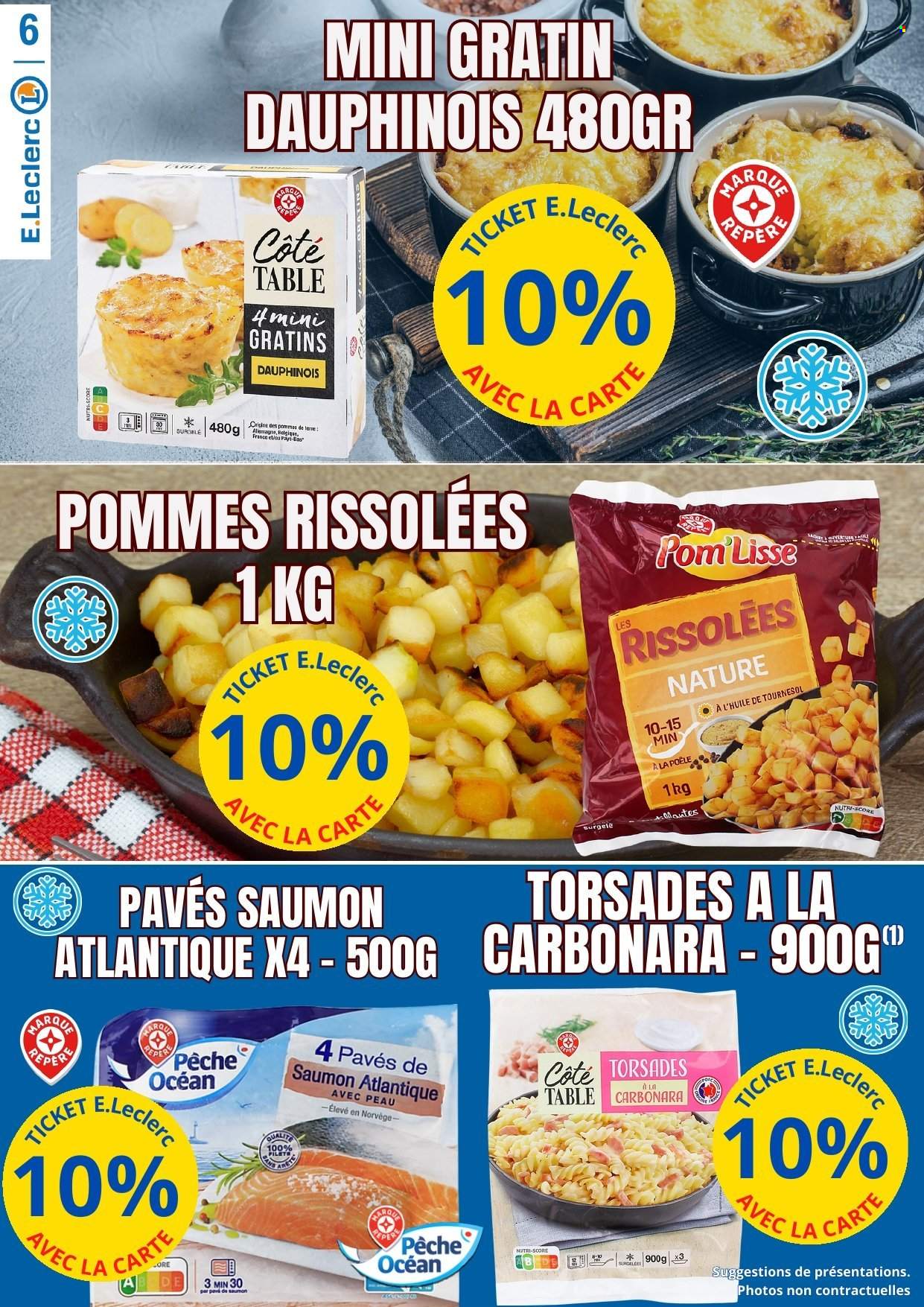 Catalogue E.Leclerc - 19/02/2026 - 28/02/2026. Page 6