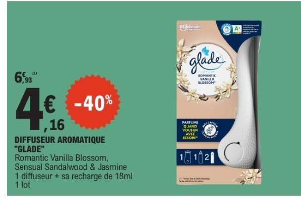 DIFFUSEUR AROMATIQUE "GLADE"