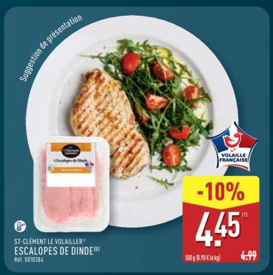 Escalopes De Dinde