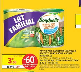 BONDUELLE