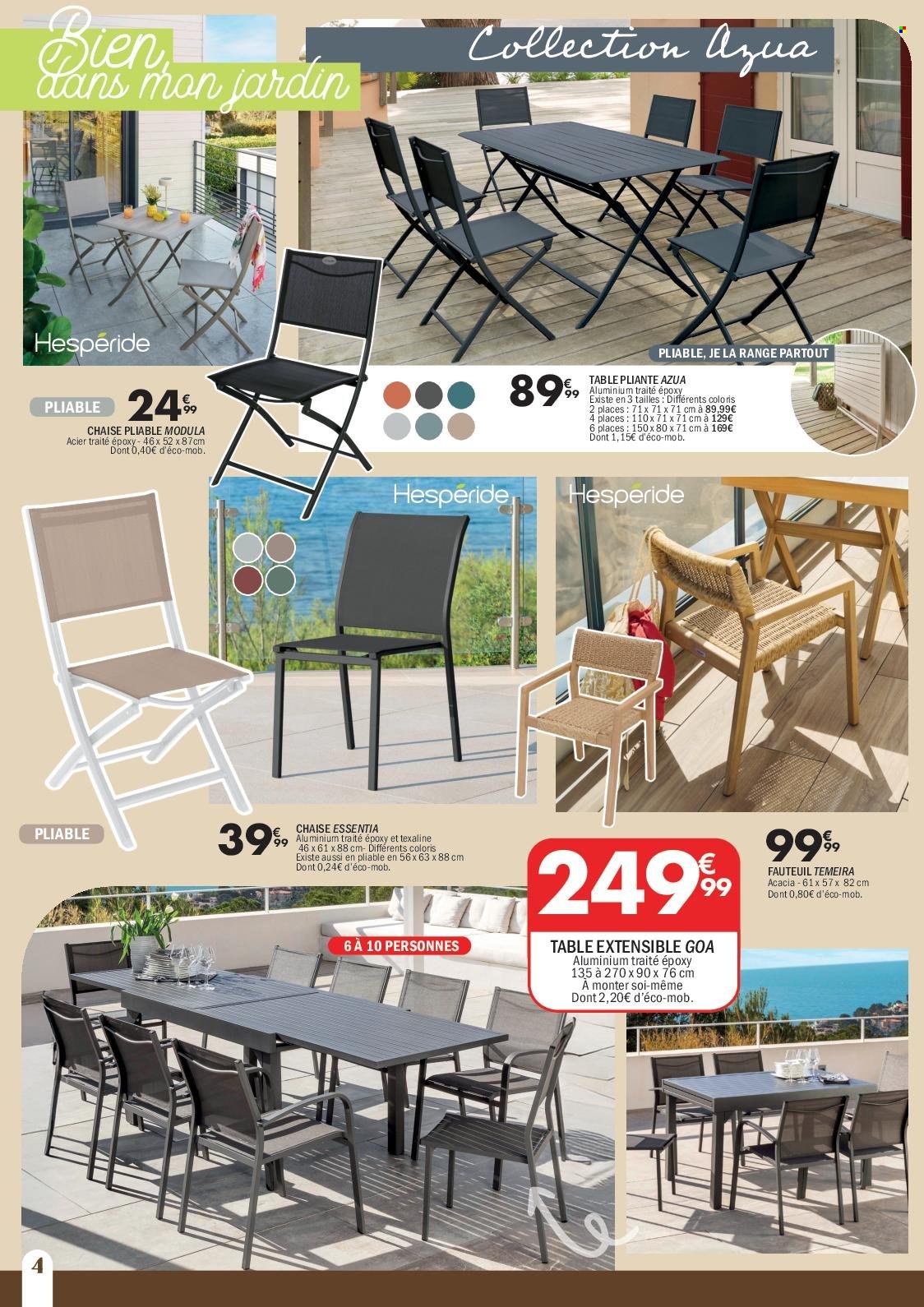 Catalogue La Foir'Fouille - 02/03/2026 - 15/03/2026. Page 4