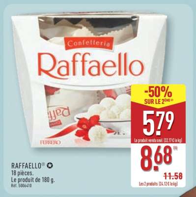 Raffaello