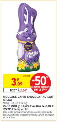 MOULAGE LAPIN CHOCOLAT AU LAIT MILKA