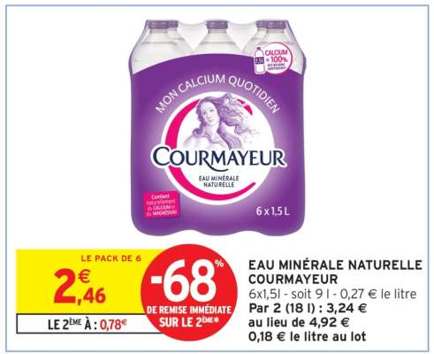 Eau Minérale Naturelle Courmayeur