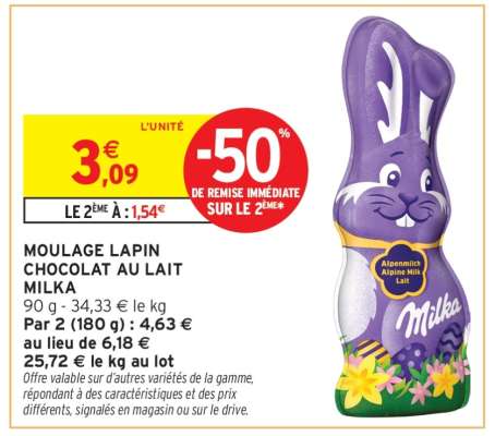 MOULAGE LAPIN CHOCOLAT AU LAIT MILKA
