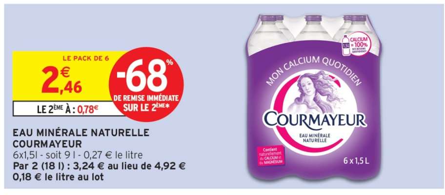 Eau Minérale Naturelle Courmayeur