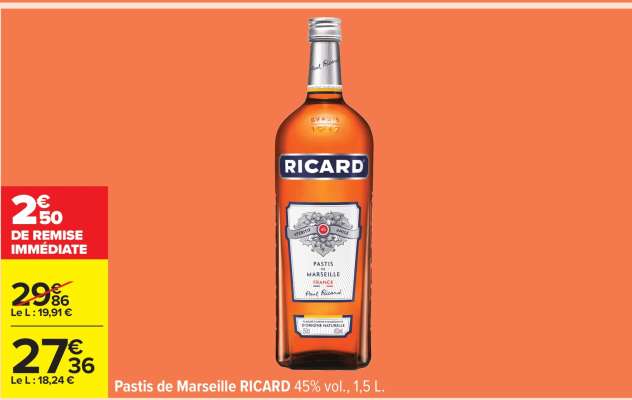 Pastis de Marseille 'Ricard'