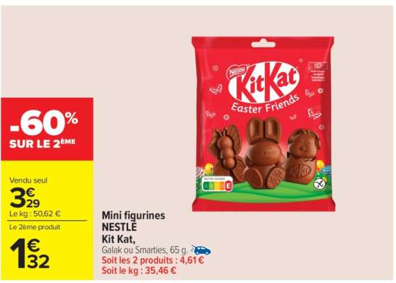 Mini figurines NESTLÉ Kit Kat