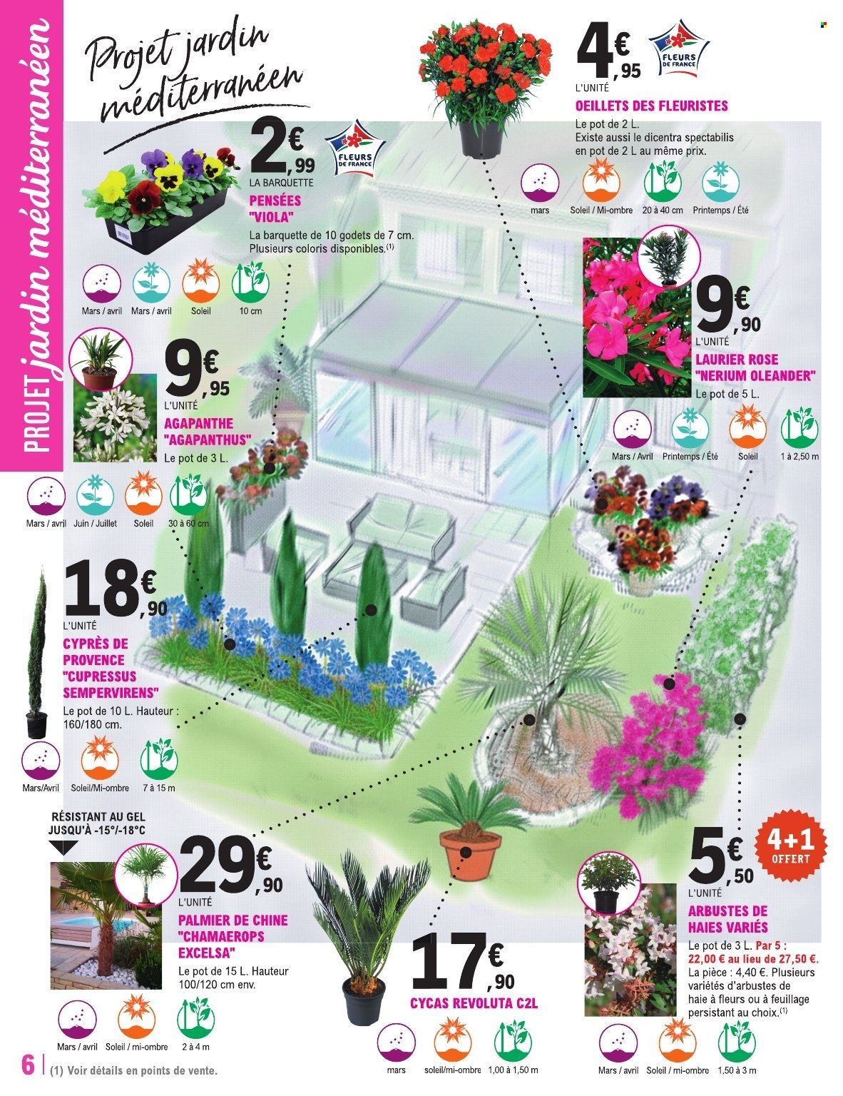 Catalogue E.Leclerc - 10/03/2026 - 21/03/2026. Page 6