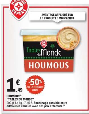 Houmous