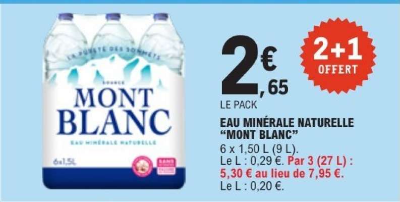 Eau Minérale Naturelle Mont Blanc