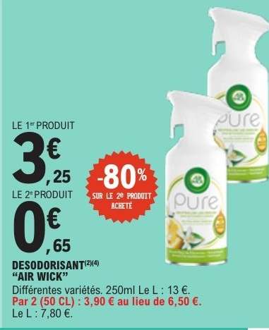 Désodorisant Air Wick