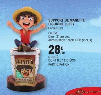 SUPPORT DE MANETTE FIGURINE LUFFY