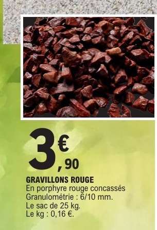 GRAVILLONS ROUGE