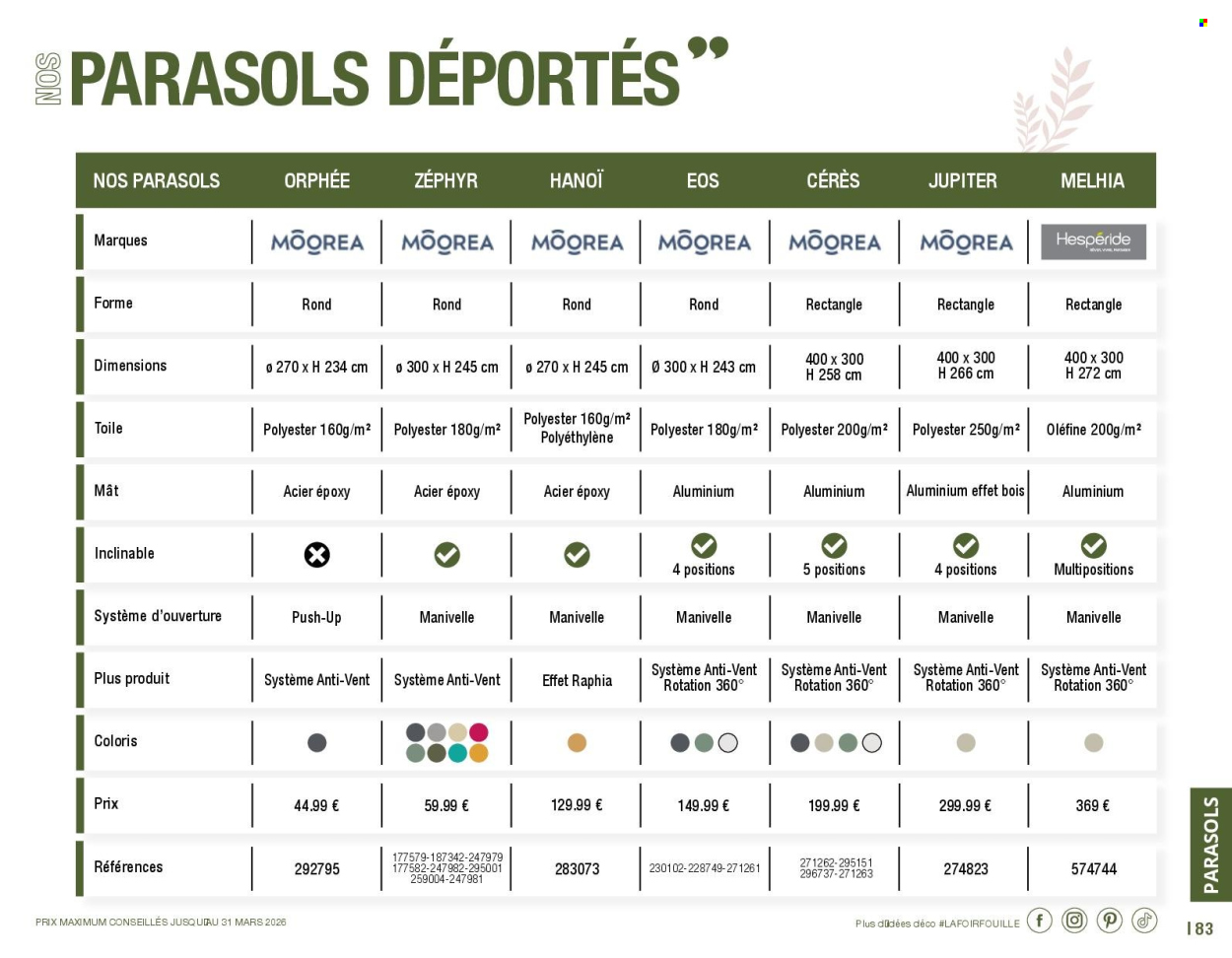 Catalogue La Foir'Fouille - 09/03/2026 - 31/03/2026. Page 83
