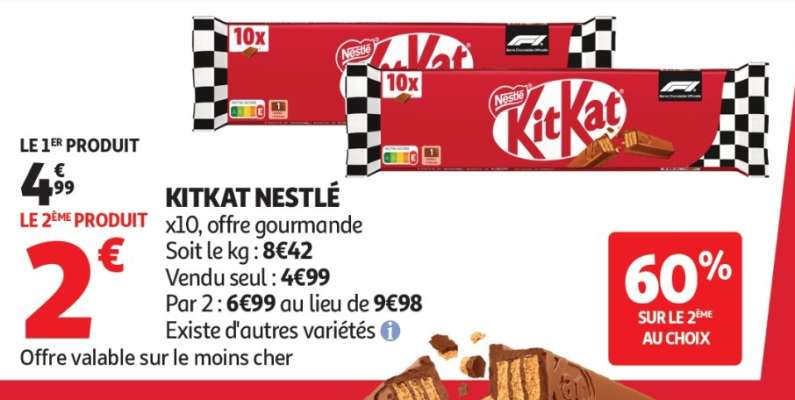 Kitkat Nestlé