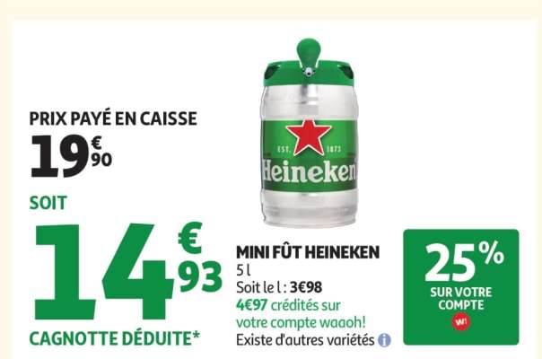 Mini Fût Heineken