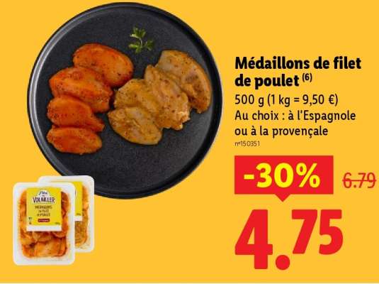 Médaillons de filet de poulet