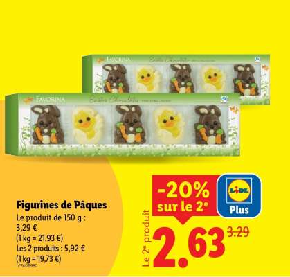 FIGURINES DE PÂQUES