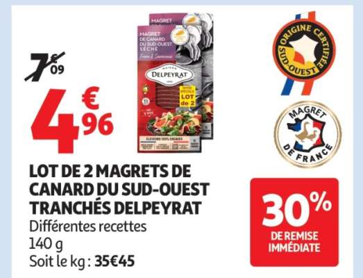 Lot De 2 Magrets De Canard Du Sud-Ouest Tranchés Delpeyrat