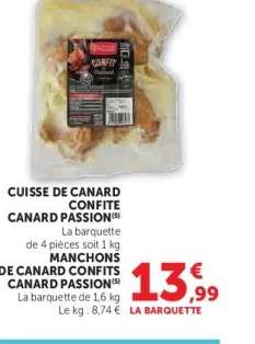 Cuisse de Canard Confite Canard Passion