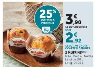 2 Muffins
