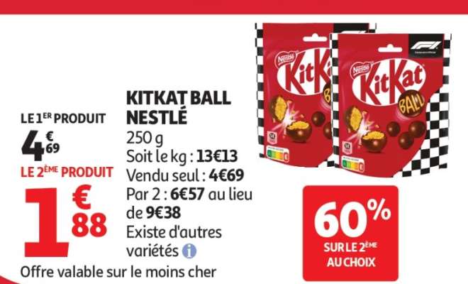 KitKat Ball NESTLÉ